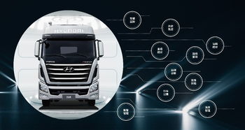 智聯未來，創領蓉城——創虎2018款成都區域推介會圓滿落幕，共繪智能聯網商用車新藍圖