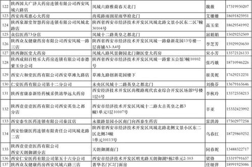 經開人物資采購指南 便捷購買生活物資與物業服務評估