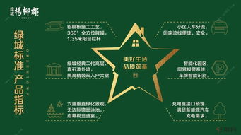 綠星品質，匠心之美 物業服務評估如何讓美好一鑒傾心