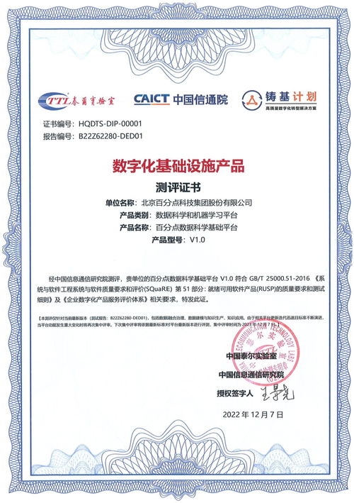 百分點科技以物業(yè)服務評估解決方案入選中國信通院高質量數(shù)字化轉型全景圖