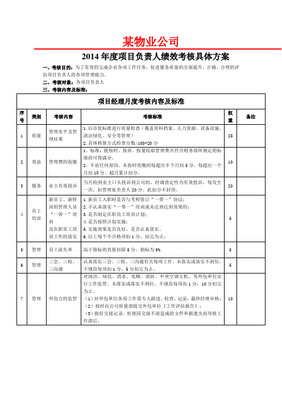 綠化績(jī)效考核表